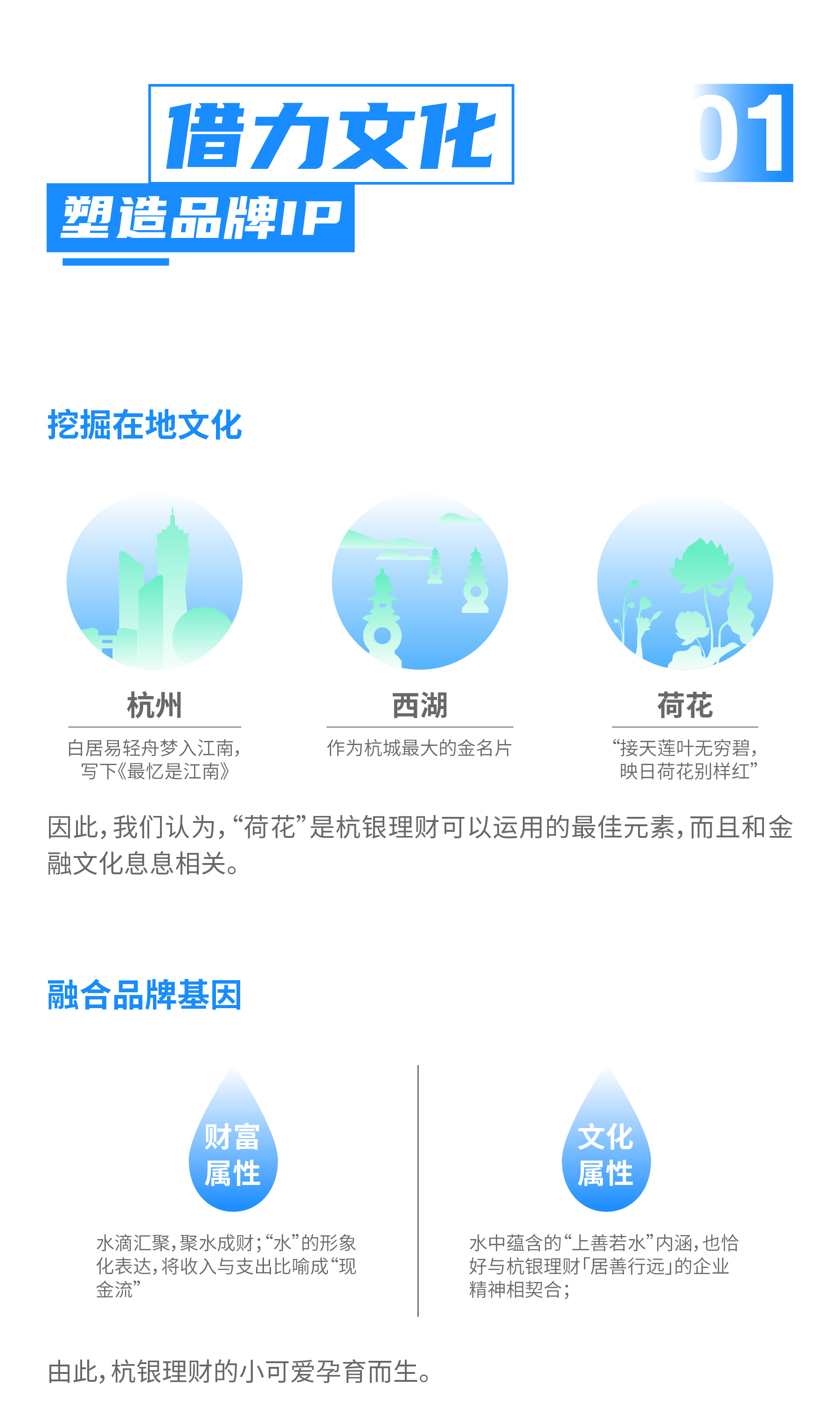 1709887629462570.jpg 站酷第三篇 杭小荷_3.jpg