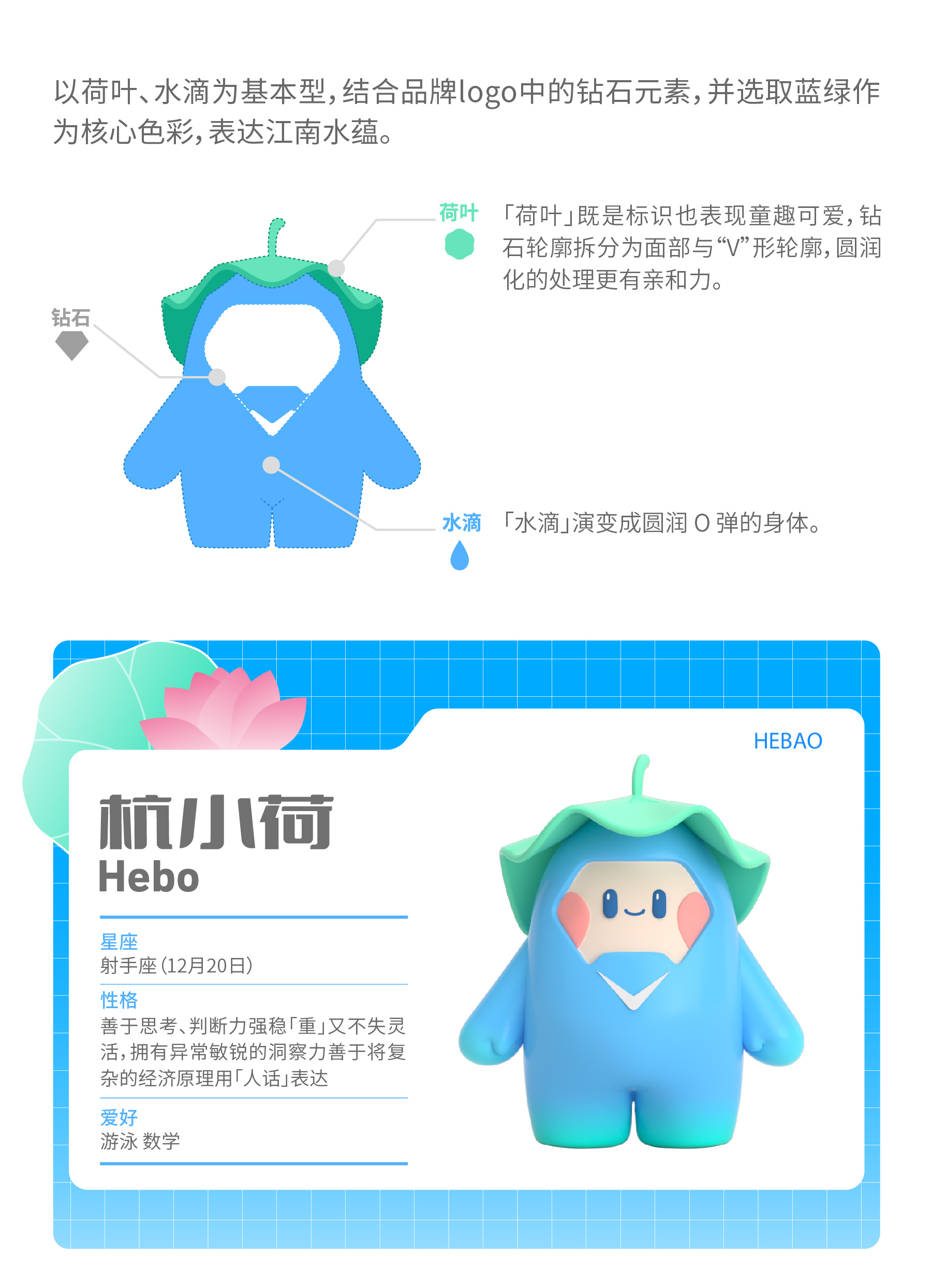 1709887787211141.jpg 站酷第三篇 杭小荷_3 副本.jpg